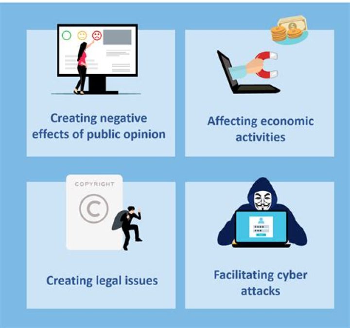 Teen Leak Website: Understanding The Risks And Implications