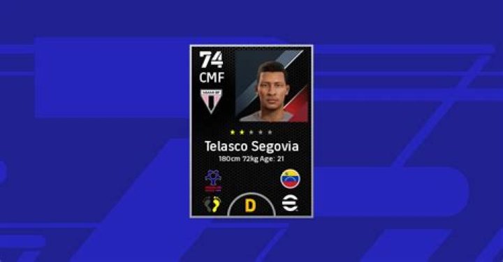 Telasco Segovia - Player profile 23/24