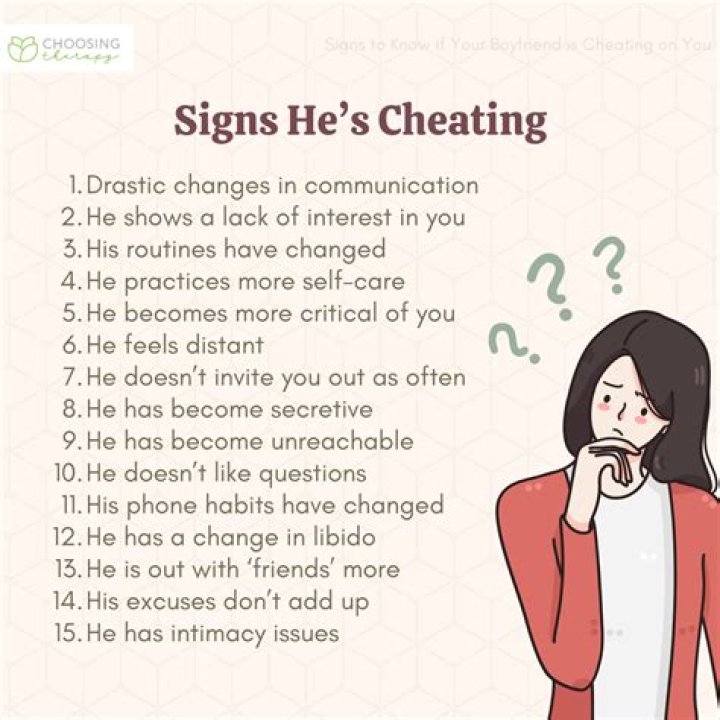 The 12 signs of cheating to look out for, according to body language expert Judi James - including changes in their voice and manspreading...