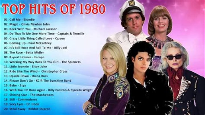 The 20+ Most Uplifting Songs From The '80s