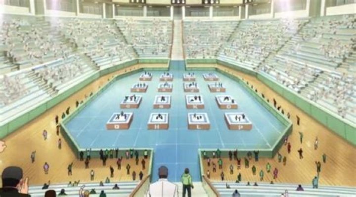 The 21 Most Intense Anime Tournaments Of All Time