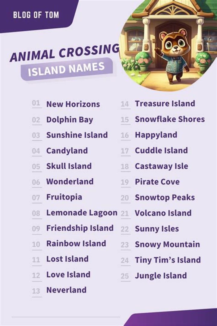 The 50+ Best 'Animal Crossing' Island Names, Ranked
