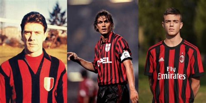 The Amazing story of Three Generations Of Maldini