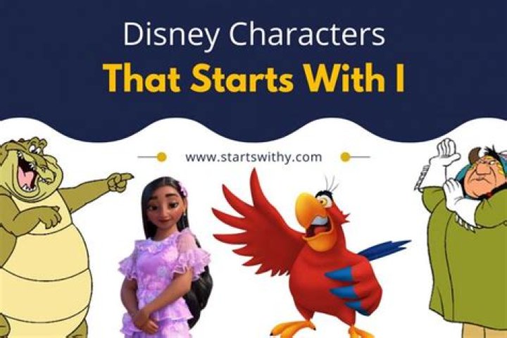 The Best Disney Characters That Start With I