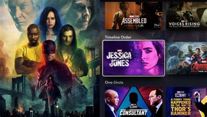 The Correct Order To Watch Marvel's Defenders Saga Shows On Disney+