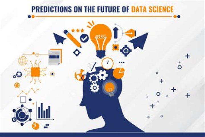 The Future of Data Science: Predictions for the Next Decade
