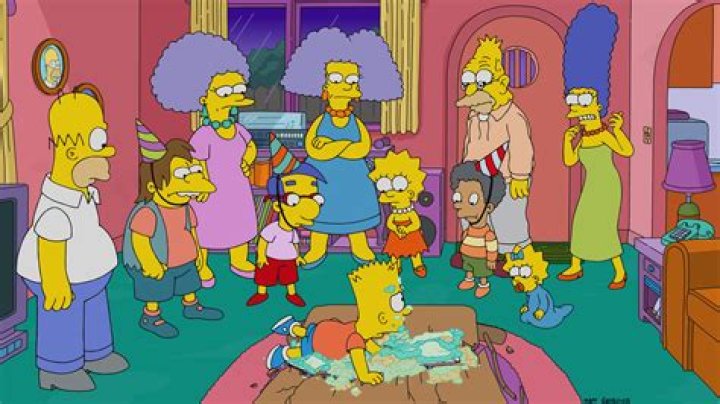 The Genius Theory That Changes Everything On The Simpsons