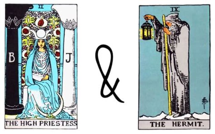 The High Priestess Tarot Card Meaning: Love, Career and More
