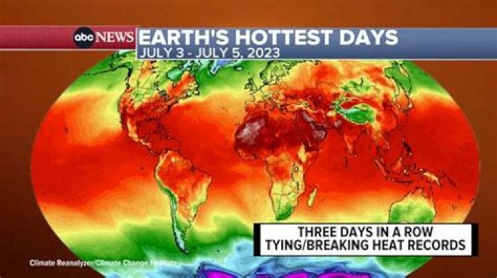 The Hottest Weather Reporter: A Deep Dive Into The World Of Meteorology