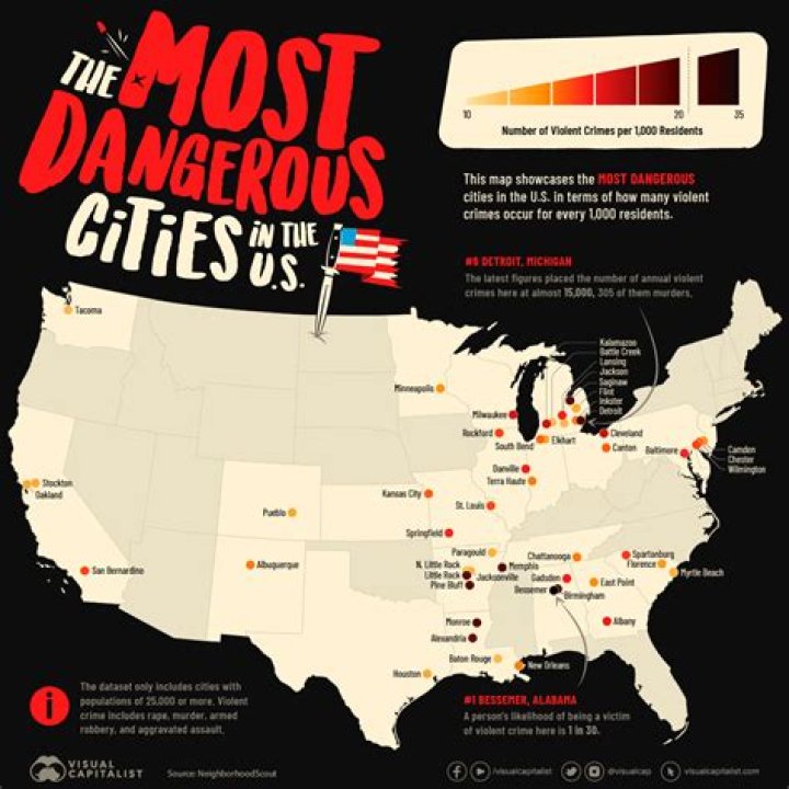 The Most Dangerous Cities in Ohio: A List of High-Crime Areas