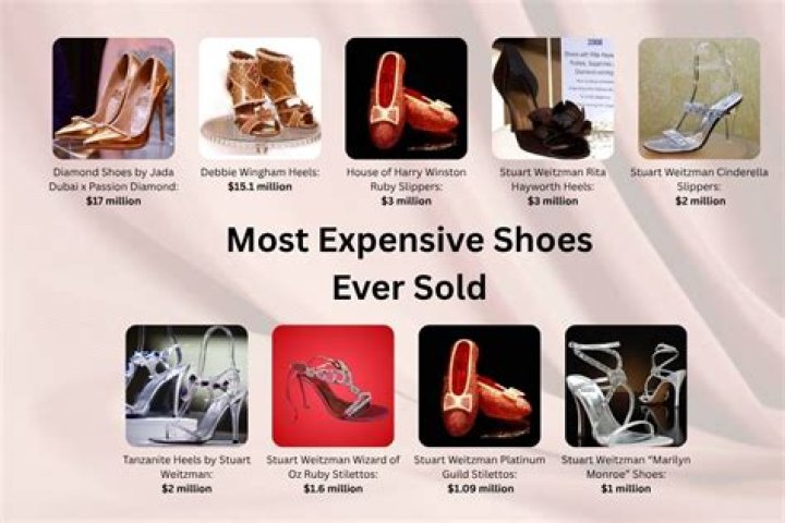 The Most Expensive Shoes Money Can Buy, In Case You Have An Extra $6,000 To Burn