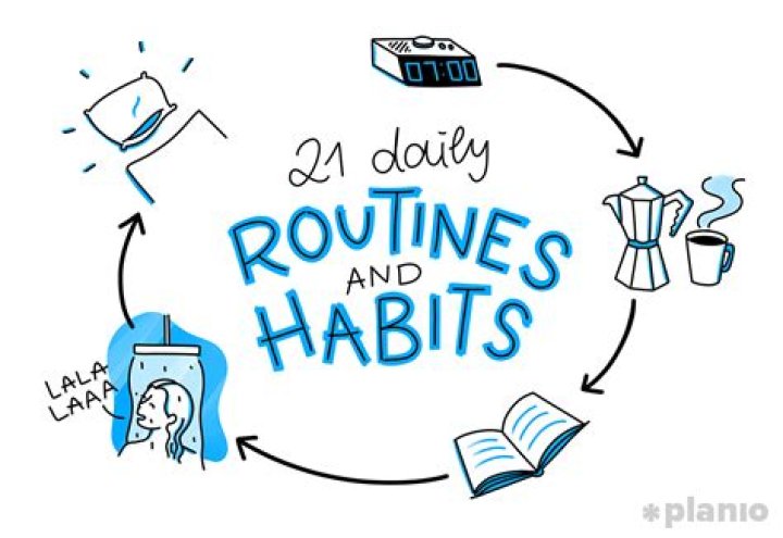 The Routines and Habits of a SciFi Writer