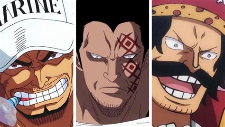 The Strongest One Piece Characters