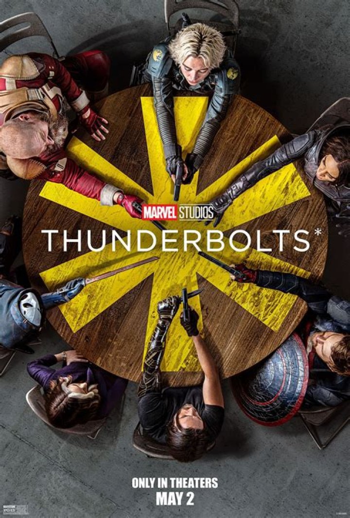 Thunderbolts Filming Start Revealed