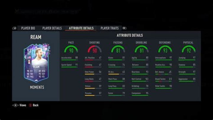 Tim Ream Stats, Goals, Records, Assists, Cups and more
