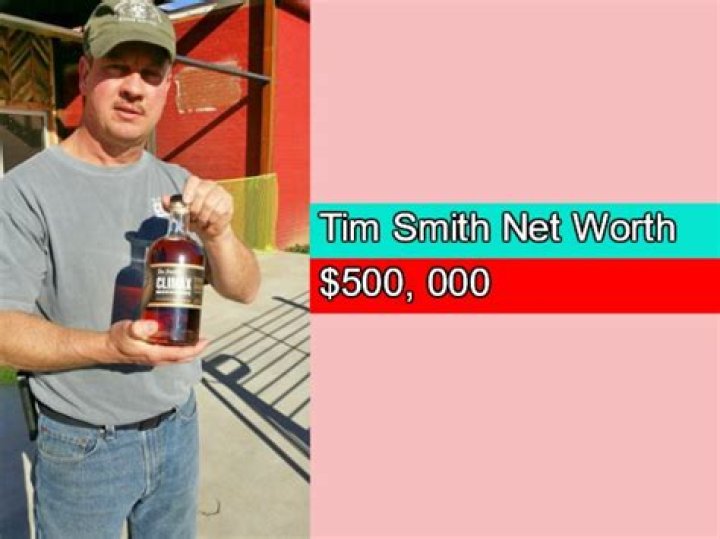 
Tim Smith
Net Worth
