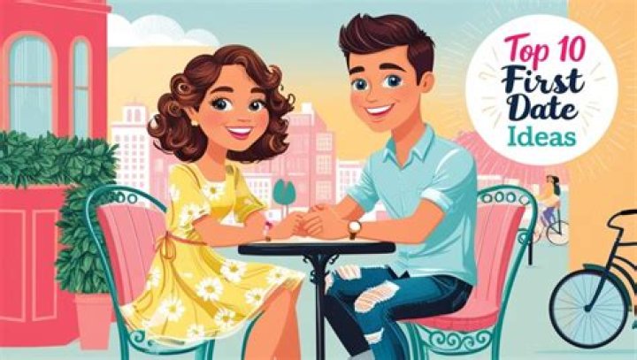 Top 10 First Date Ideas