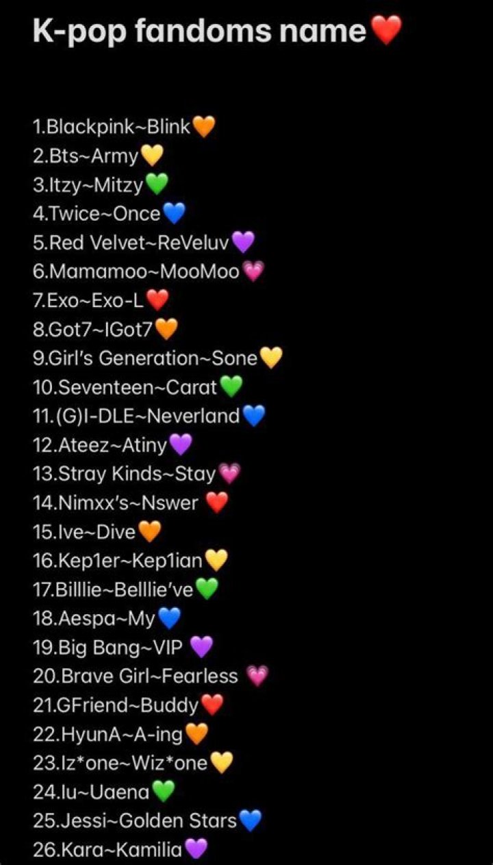 Top 10 K-pop Idol Nicknames