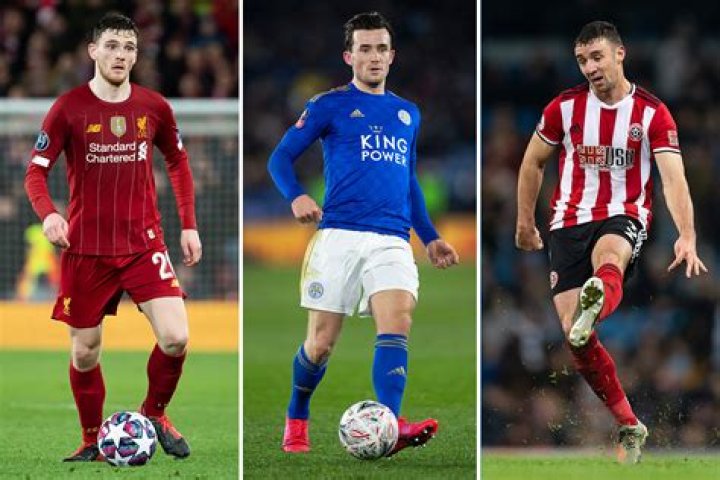 Top 5 Premier League left-backs revealed including Andy Robertson and Chelsea transfer target Ben Chilwell – The Sun