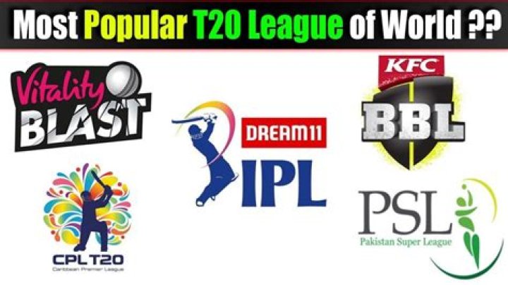 Top Five Best Men’s T20 Cricket leagues in the world