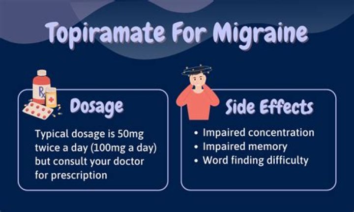 Topiramate for acute affective episodes in bipolar disorder in adults - ePrints