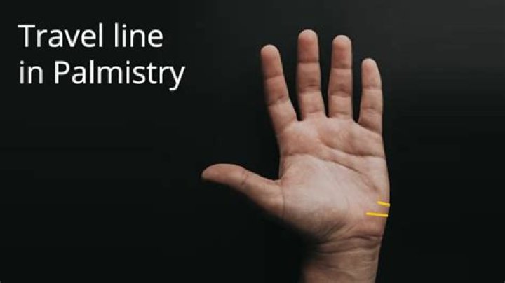 Travel Line in Palmistry - Astroyogi