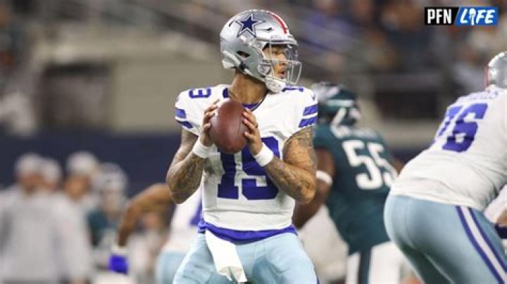 Trey Lance Net Worth 2023, Salary, Endorsements, Cars, Houses, Properties, Charities, Etc.