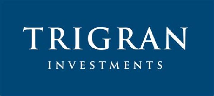 
Trigran Investments 13F annual report
