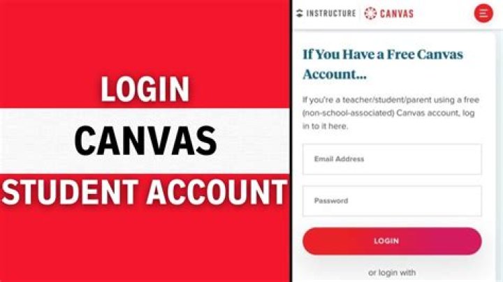 UC DENVER Canvas Login 2024