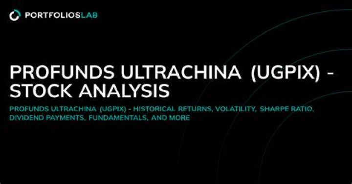
UGPIX
ProFunds UltraChina Inv
