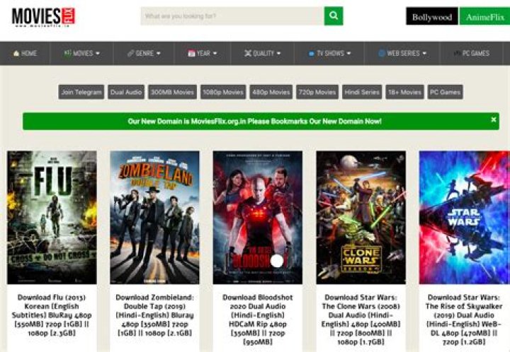 Ultimate Guide To Moviesflix Download: Everything You Need To Know