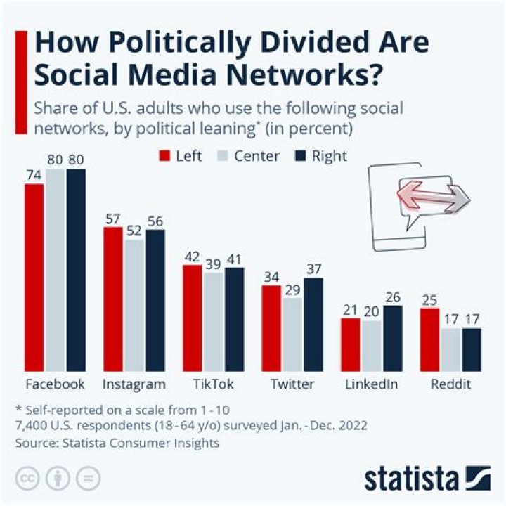 Understanding Adam Sandler's Political Views: A Deep Dive