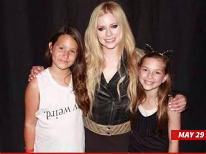 Understanding Avril Lavigne's Daughter: A Closer Look At Her Name And Significance