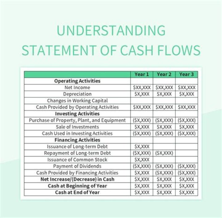 Understanding Cash Warren: A Comprehensive Guide