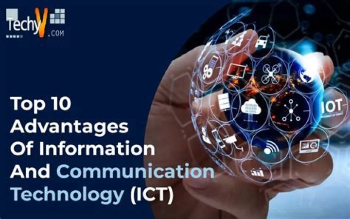 Understanding ITSTI: A Comprehensive Guide To Information Technology And Strategic Training Initiatives