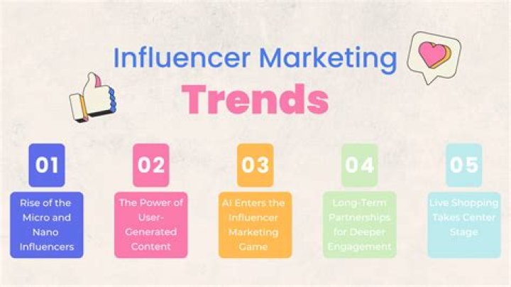 Understanding The MMS Leak Of Influencers: What You Need To Know