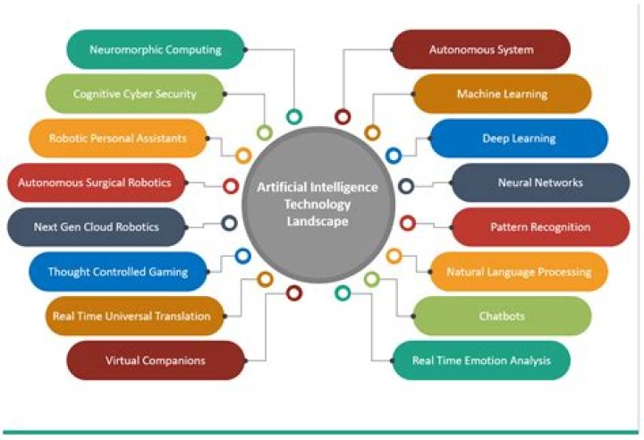 Understanding The Significance Of Xxbritis.com In Today's Digital Landscape