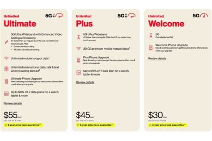 Unlimited Internet Mobile Phone Plans