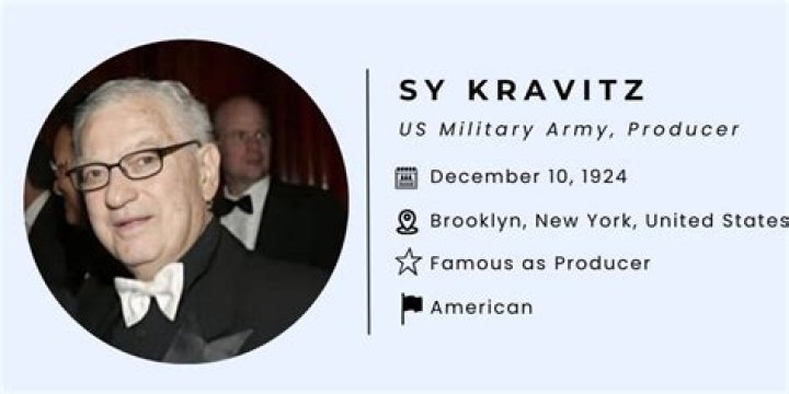 Unveiling The Life And Career Of Sy Kravitz