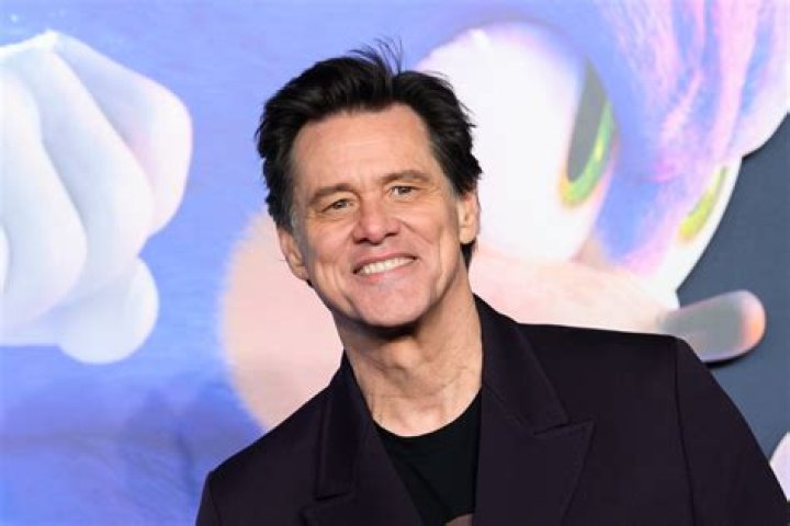 Unveiling The Life Of Jim Carrey's Wife: A Deep Dive Into Their Relationship