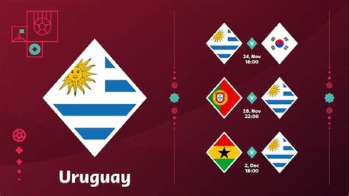 Uruguay - Schedule 22/23 | Transfermarkt
