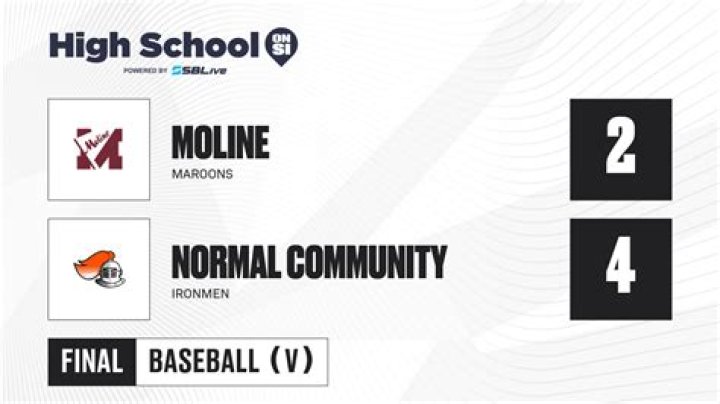 UTHS Baseball gets past Moline 6-4