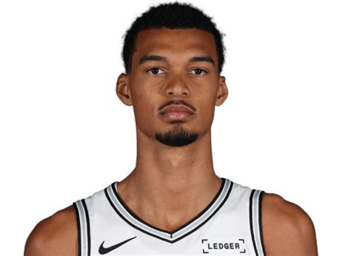 Victor - Player profile 2024