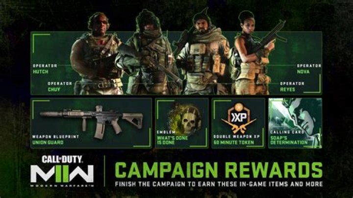 Warzone 2 Adds Another Pay-to-Win DMZ Bundle
