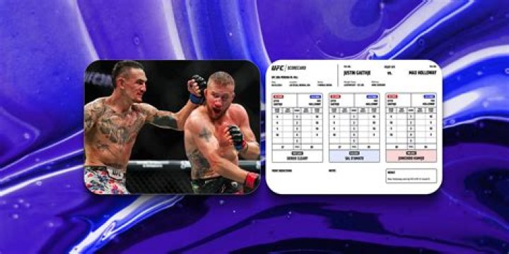 Was the Max Holloway vs Justin Gaethje UFC 300 BMF Championship Fight Fixed? DETAILS Inside
