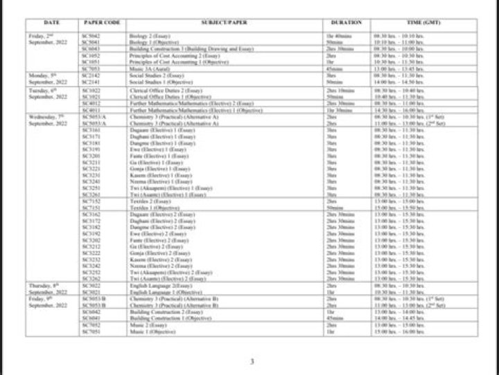 WASSCE 2022 Timetable Out | PDF Download