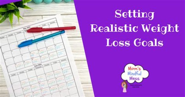 Weight Loss Goals: How to Set Realistic Weight Loss Goals
