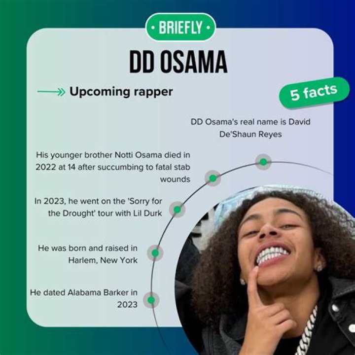 What Age Is DD Osama? Discovering The Young Rapper's Journey
