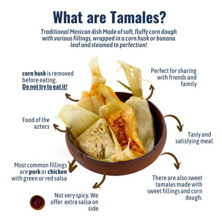 What are Honduran tamales made of?