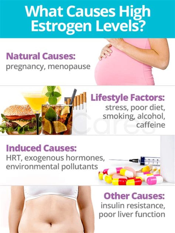 What Causes High Estrogen + How You Can Lower It: 9 Tips